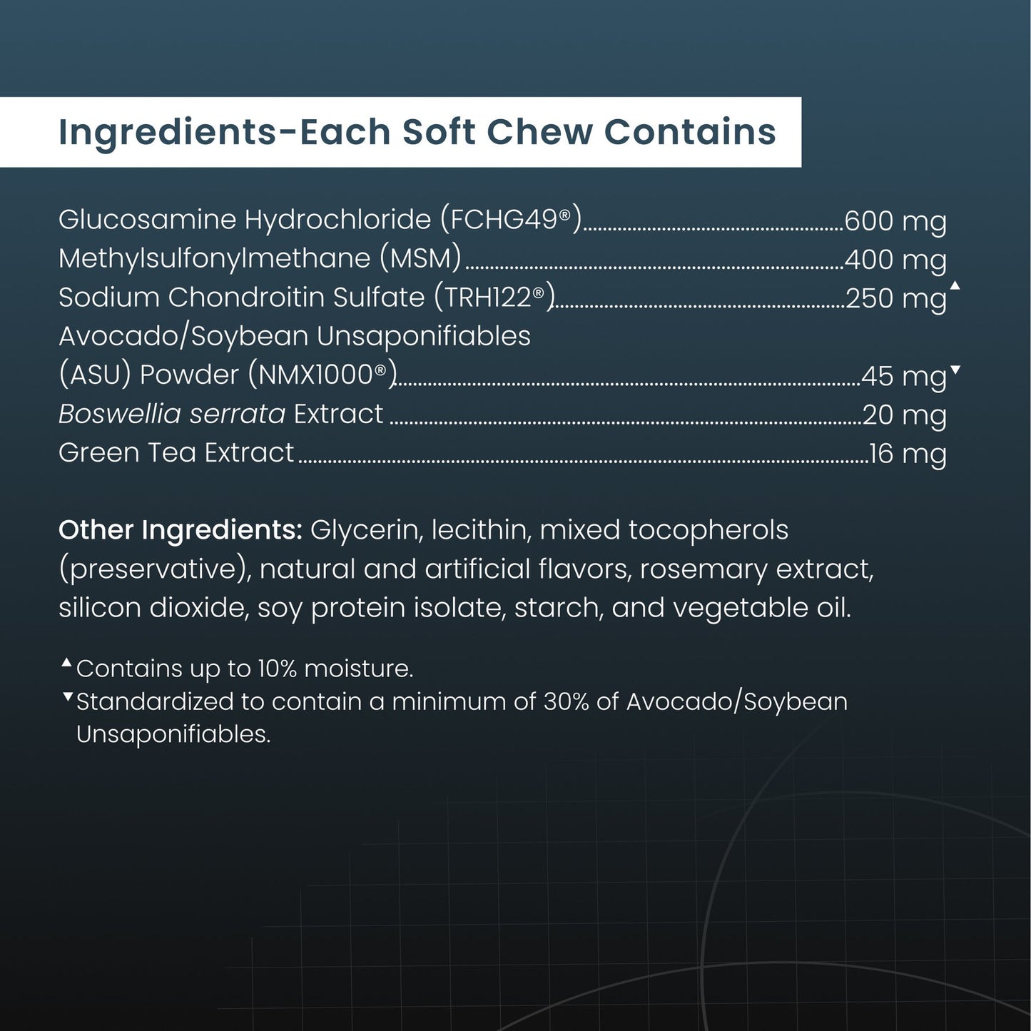 Nutramax Dasuquin with MSM Soft Chews