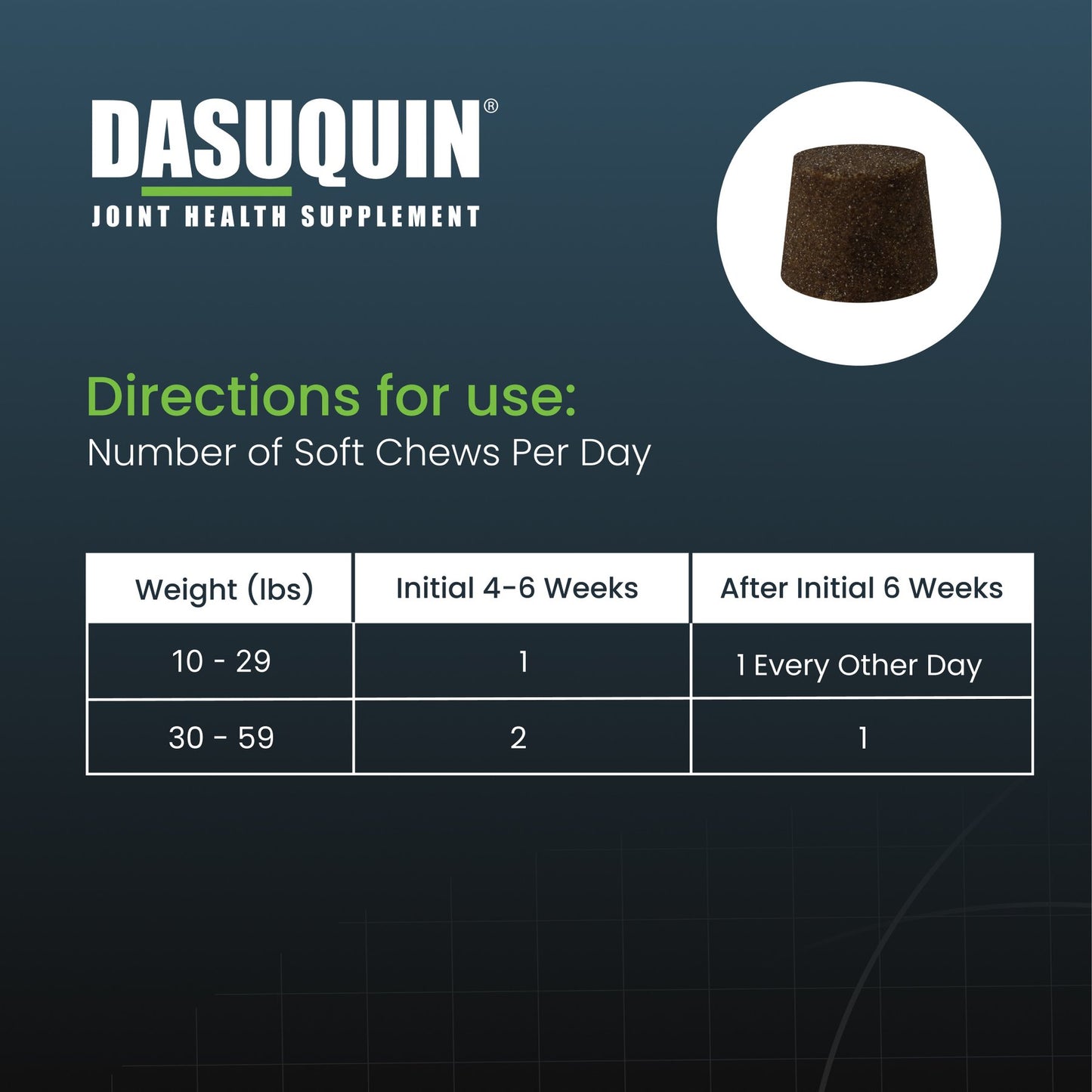 Nutramax Dasuquin with MSM Soft Chews