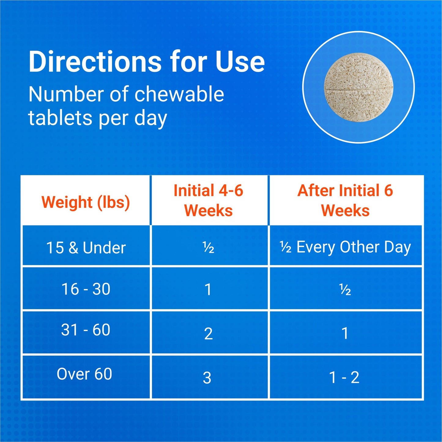 Cosequin Maximum Strength Plus MSM Chewable Tablets