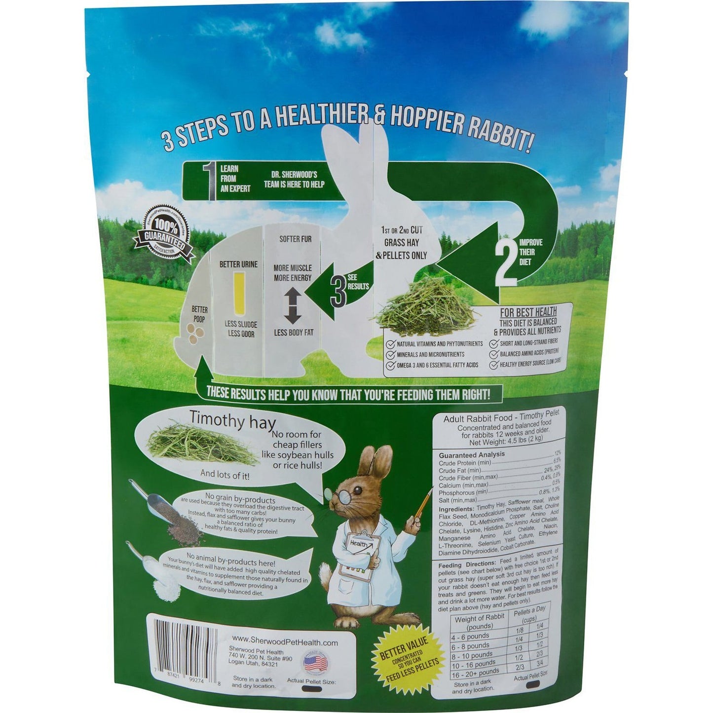 Sherwood Pet Health Adult Rabbit Food