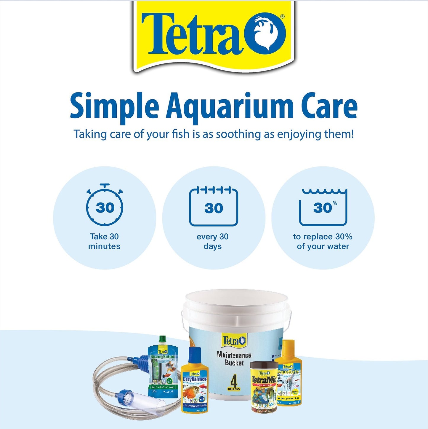 Tetra Lifeguard All-in-One Treatment