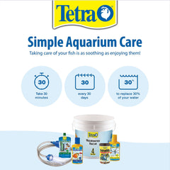 Tetra Lifeguard All-in-One Treatment