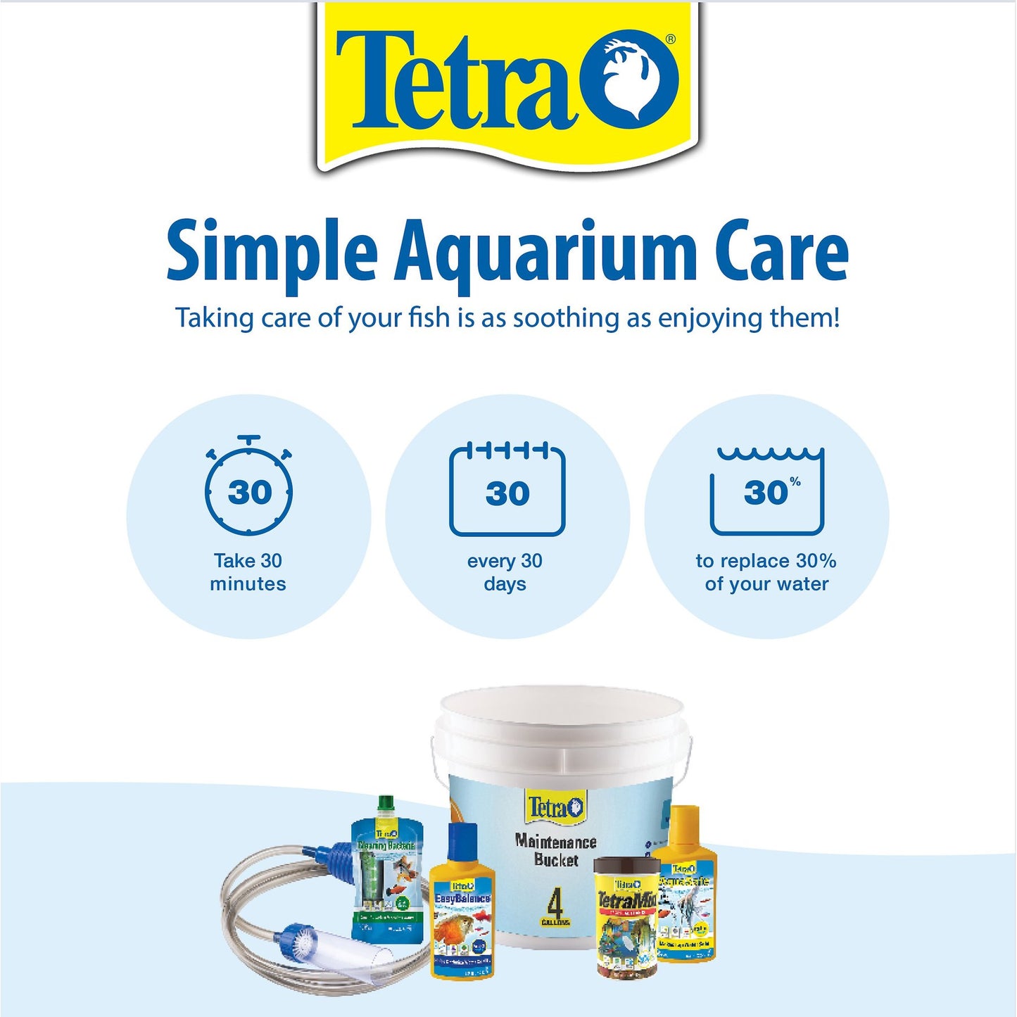 Tetra Lifeguard All-in-One Treatment
